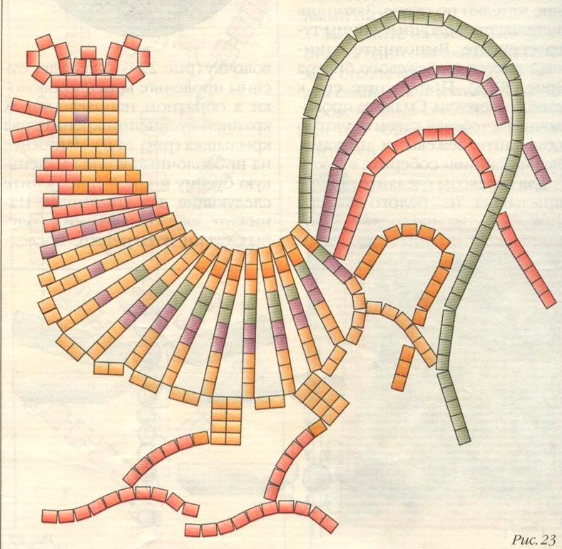 Схема плетения петуха из бисера