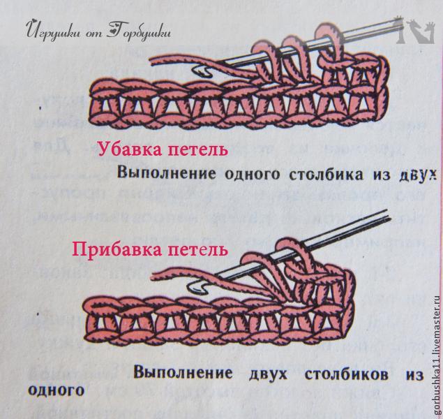 Вяжем развивающую игрушку 