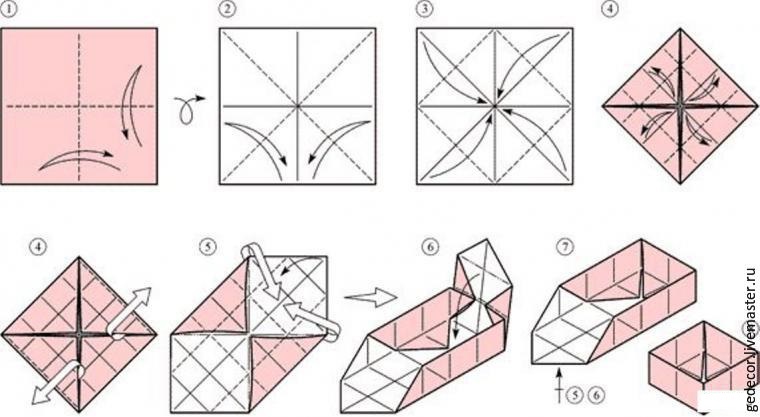 Как за 15 минут сделать коробочку из крафт-бумаги в технике оригами, фото № 2