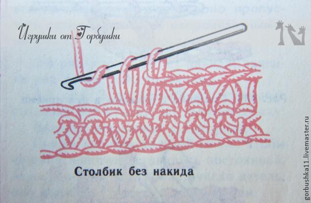 Вяжем развивающую игрушку 