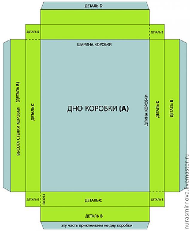 Коробка своими руками, фото № 2