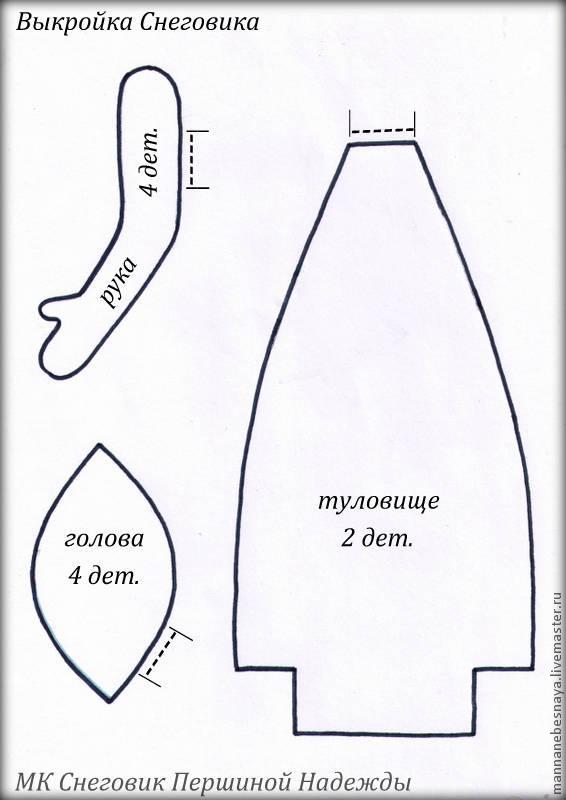 Кофейный Снеговичок., фото № 2