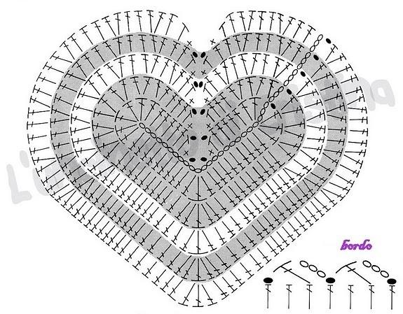 Вязанная любовь: множество идей для создания сердечек, фото № 9
