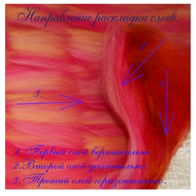 Мои эксперименты с шерстью Мультиколор, фото № 5