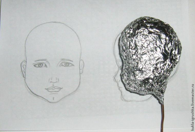 Лепка головы куклы из полимерной глины, фото № 3