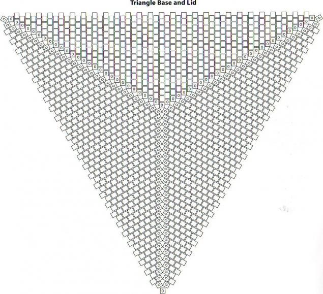 Трафареты для создания узоров полотен по бисероплетению, фото № 13