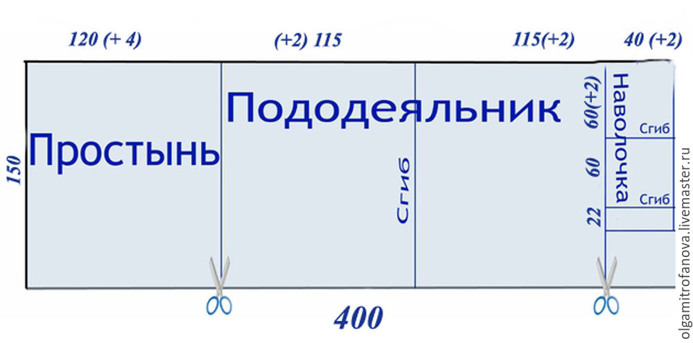 Стандартные размеры при раскрое детского постельного белья, фото № 4