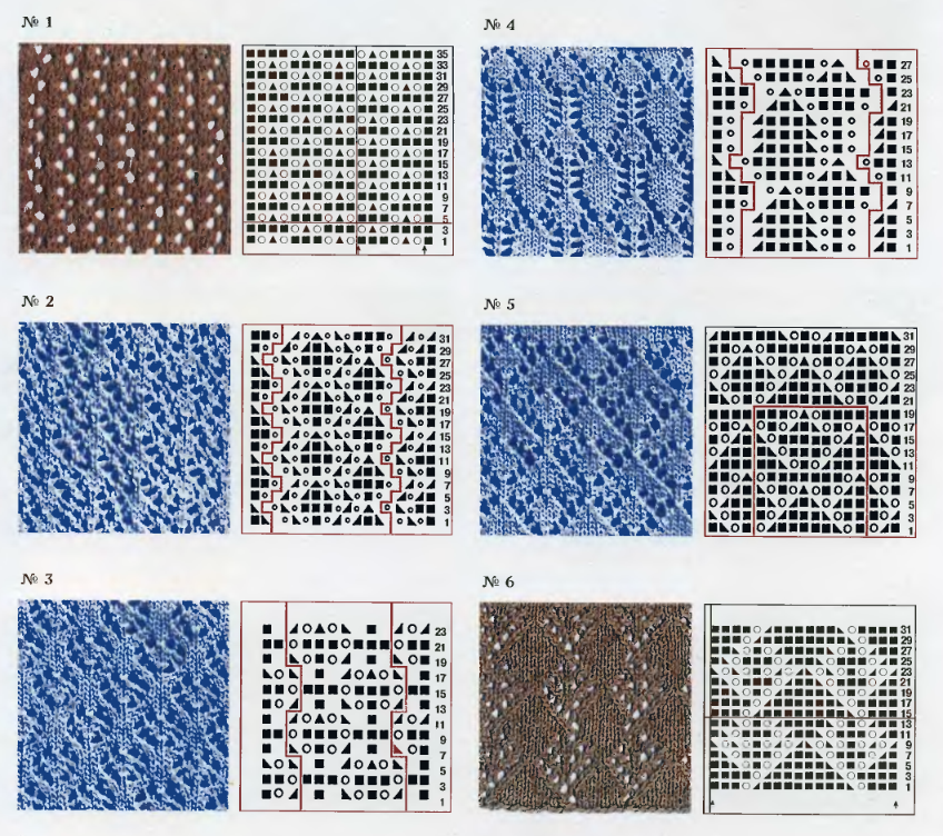 30 ажурных узоров спицами: варианты со схемами, фото № 13