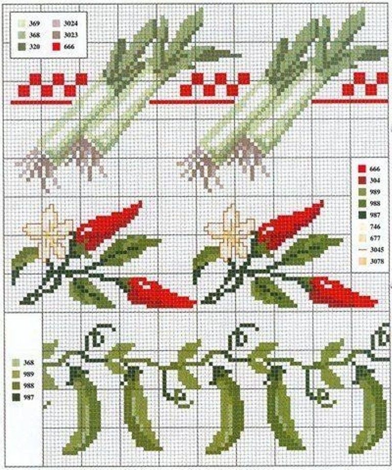 Овощное ассорти: вышитые идеи для кухни, фото № 24