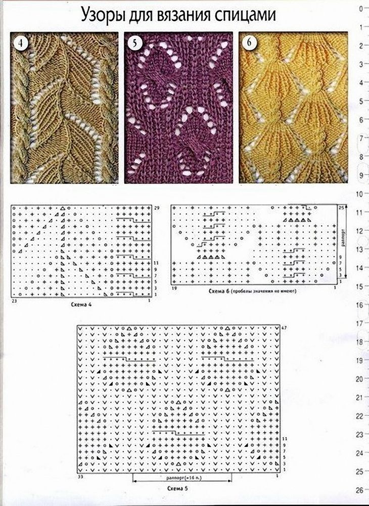 30 ажурных узоров спицами: варианты со схемами, фото № 11