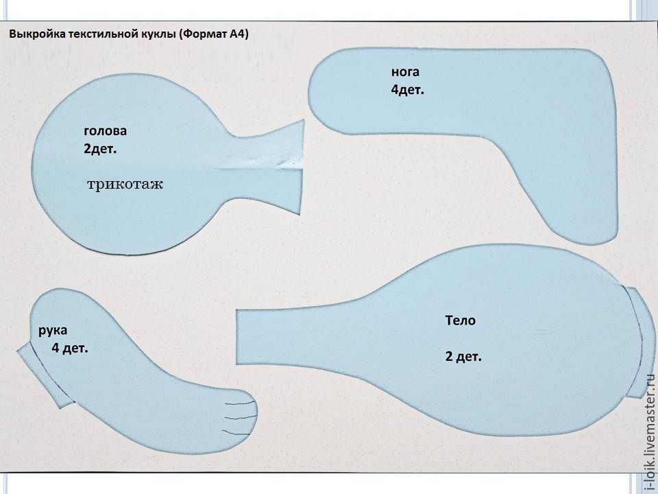 Шьем текстильную куколку своими руками. Мастер-класс с выкройкой, фото № 2