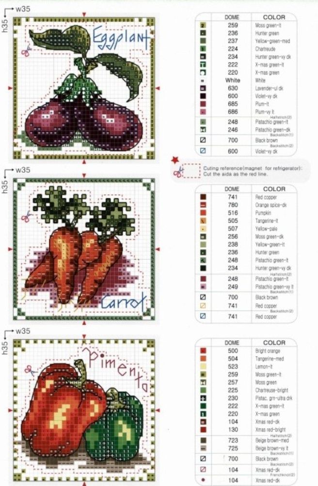 Овощное ассорти: вышитые идеи для кухни, фото № 9
