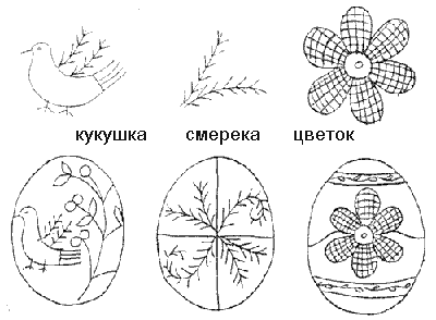 Символизм в узорах украинских писанок, фото № 17