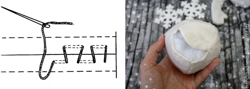 Создаем снеговика в технике тедди, фото № 7