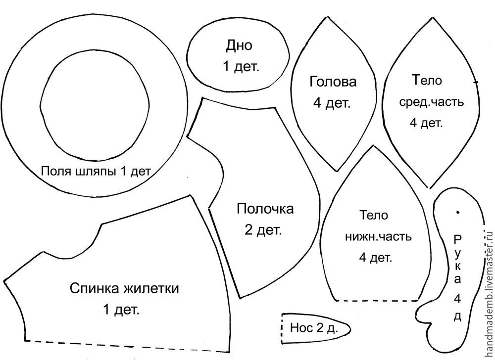 Создаем снеговика в технике тедди, фото № 3