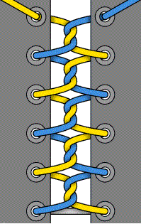 Скрученная шнуровка