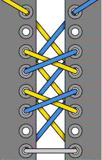 Шнуровка двойным крестом