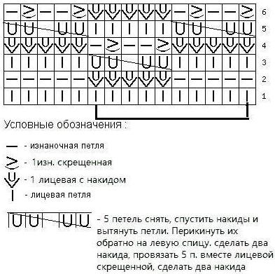 вязание спицами узор ракушка схема