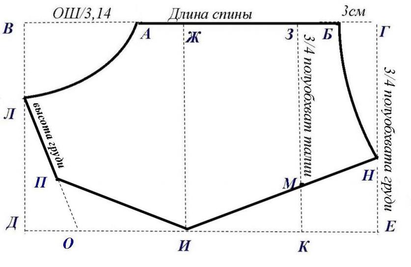 Выкройка комбинезона для собаки: спинка