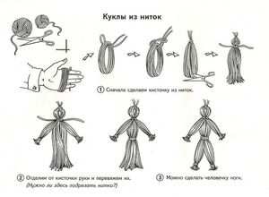 Как сделать из ниток куклу