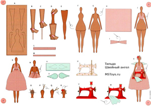 Как пошить куклу тильду