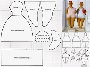 Как пошить куклу тильду