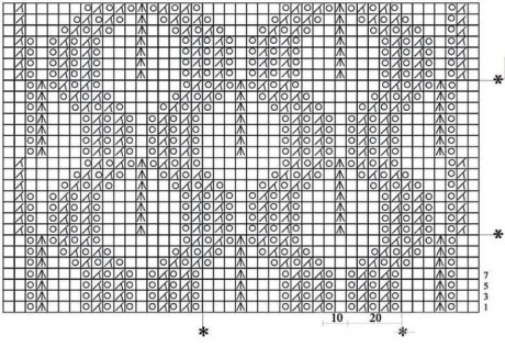 Вязание туники спицами, ажурная схема