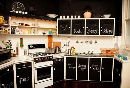 На шкафчики нанесены надписи в интерьере кухни
