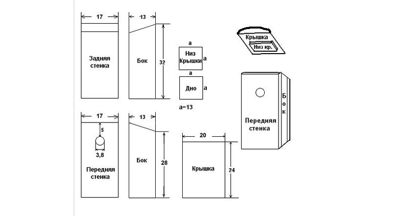 Схема скворечника с крышкой