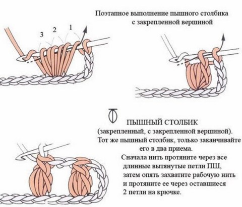 Схемы вязания крючком подушки