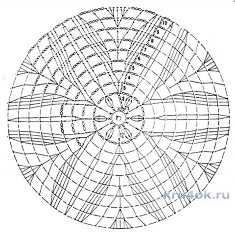 Схема вязания детской шапочки крючком