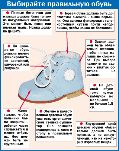 как выбрать ребенку обувь