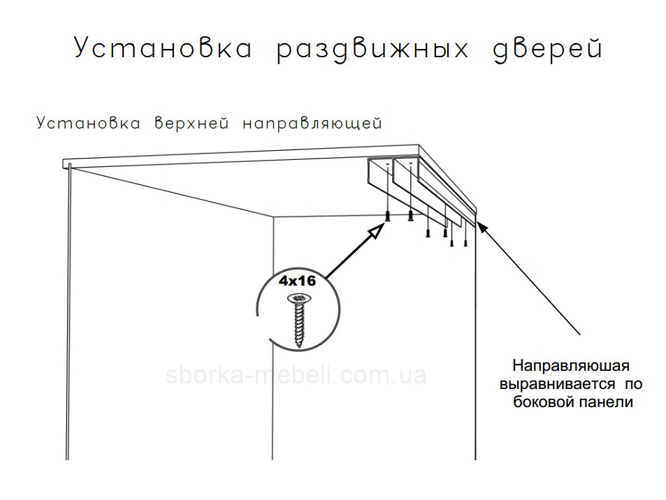 Установка верхней направляющей