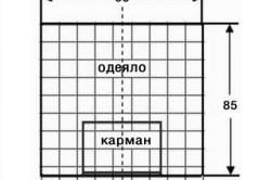 Выкройка одеяло для новорожденного