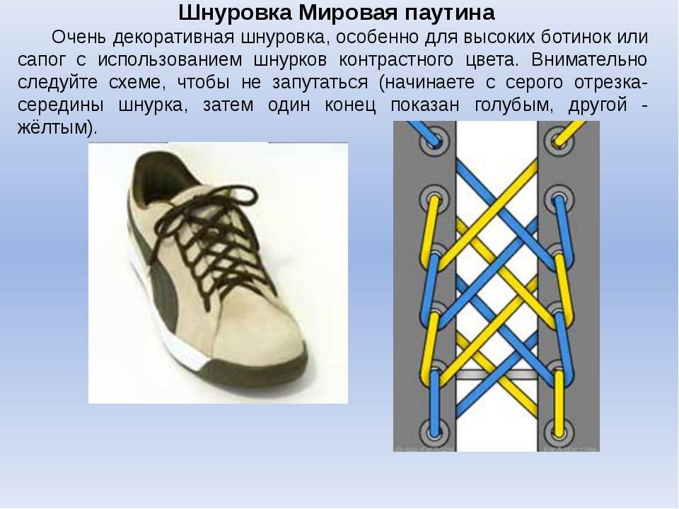 Схема шнуровки кроссовок