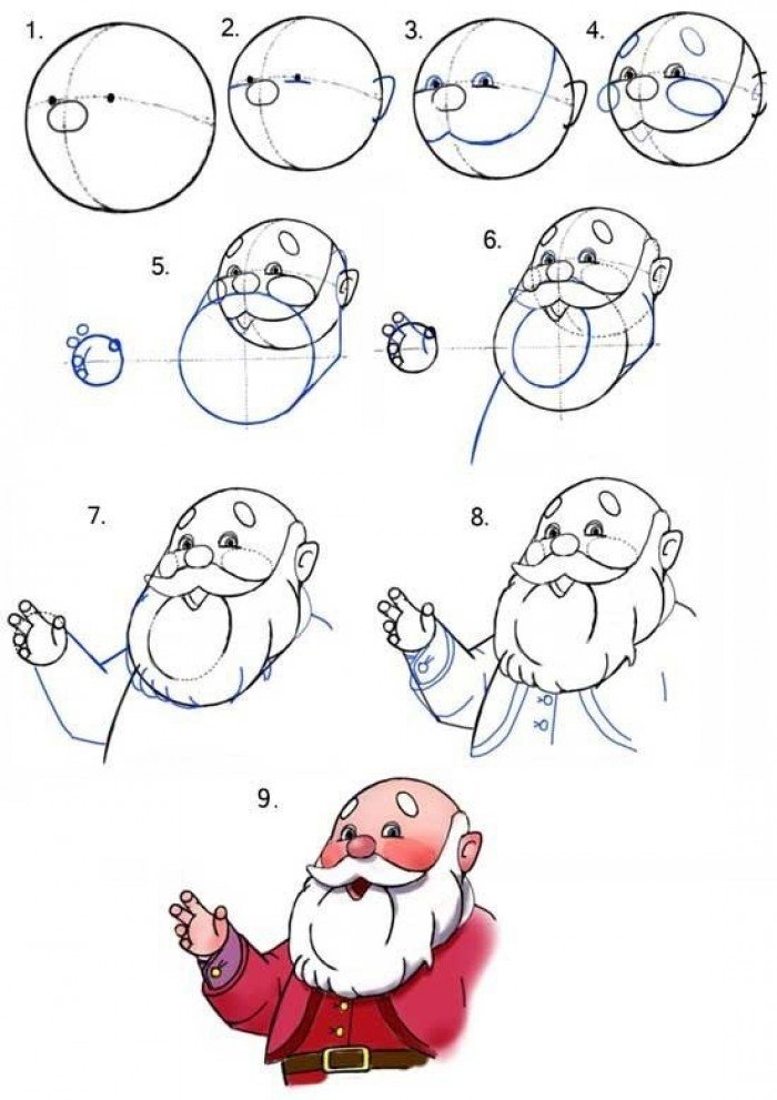 Как нарисовать Деда Мороза поэтапно, фото 5