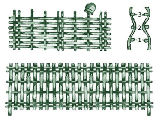 Схема плетения забора из ивы - 81 фото