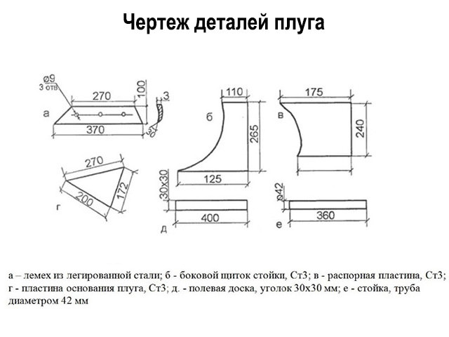 Схематический рисунок 