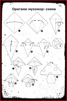 Оригами Мухомор схема