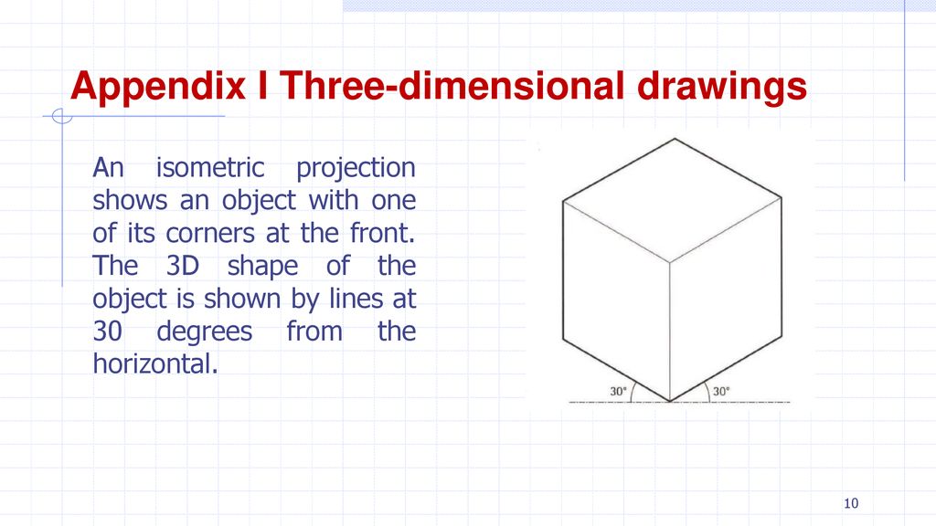 Appendix I Three-dimensional drawings