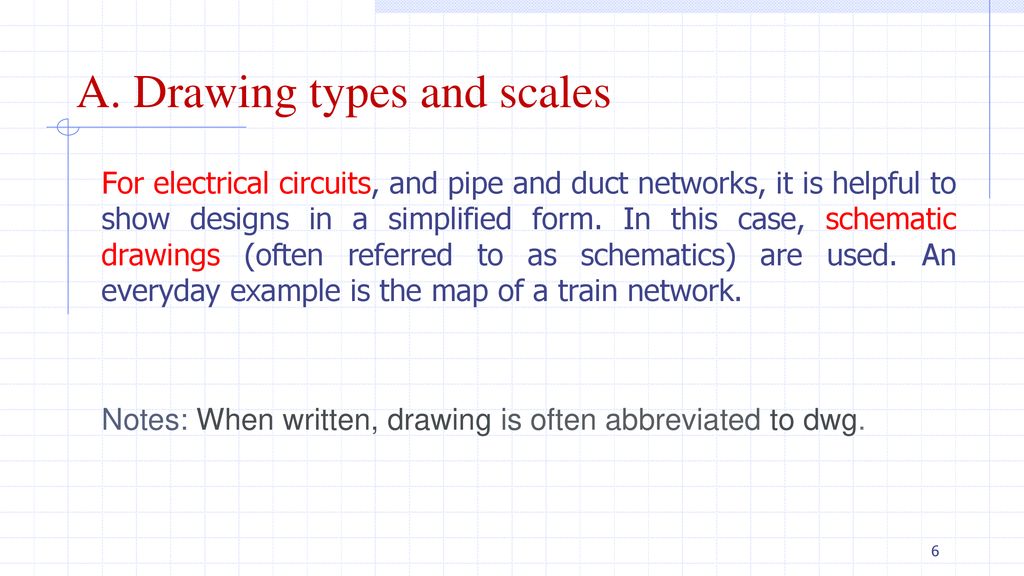 A. Drawing types and scales