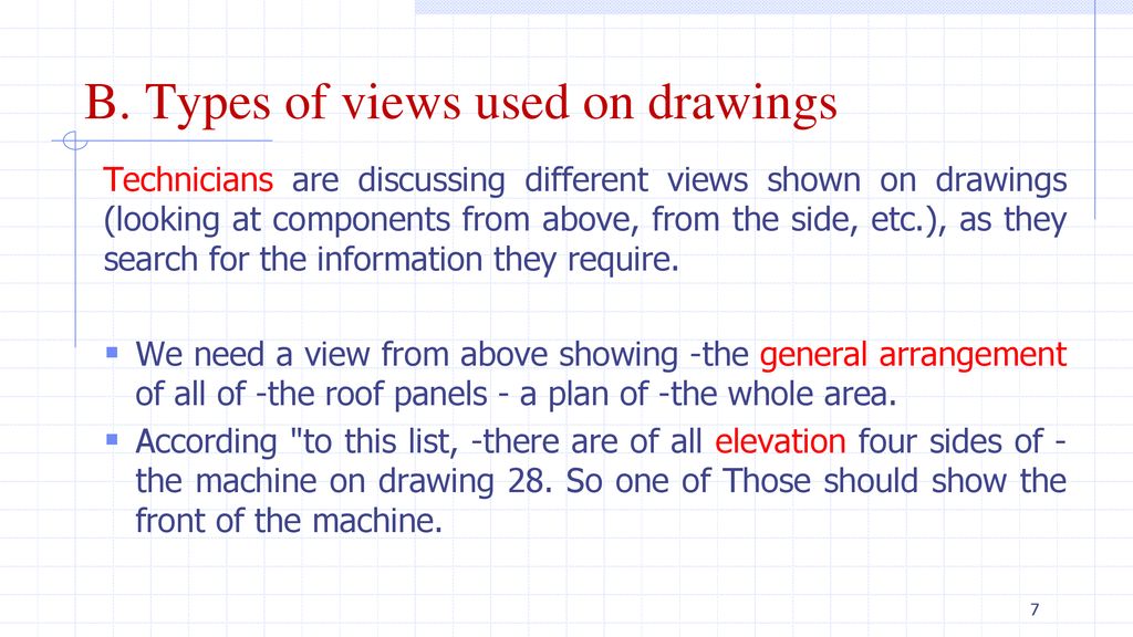 B. Types of views used on drawings
