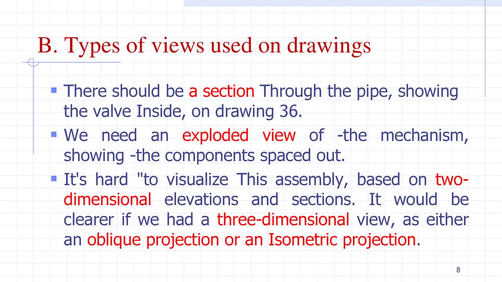 B. Types of views used on drawings