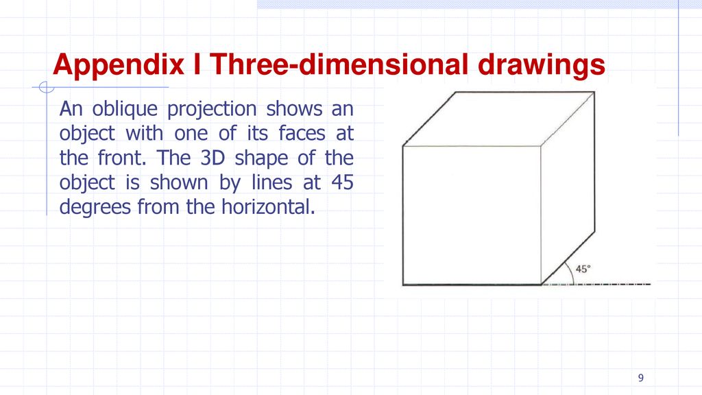 Appendix I Three-dimensional drawings