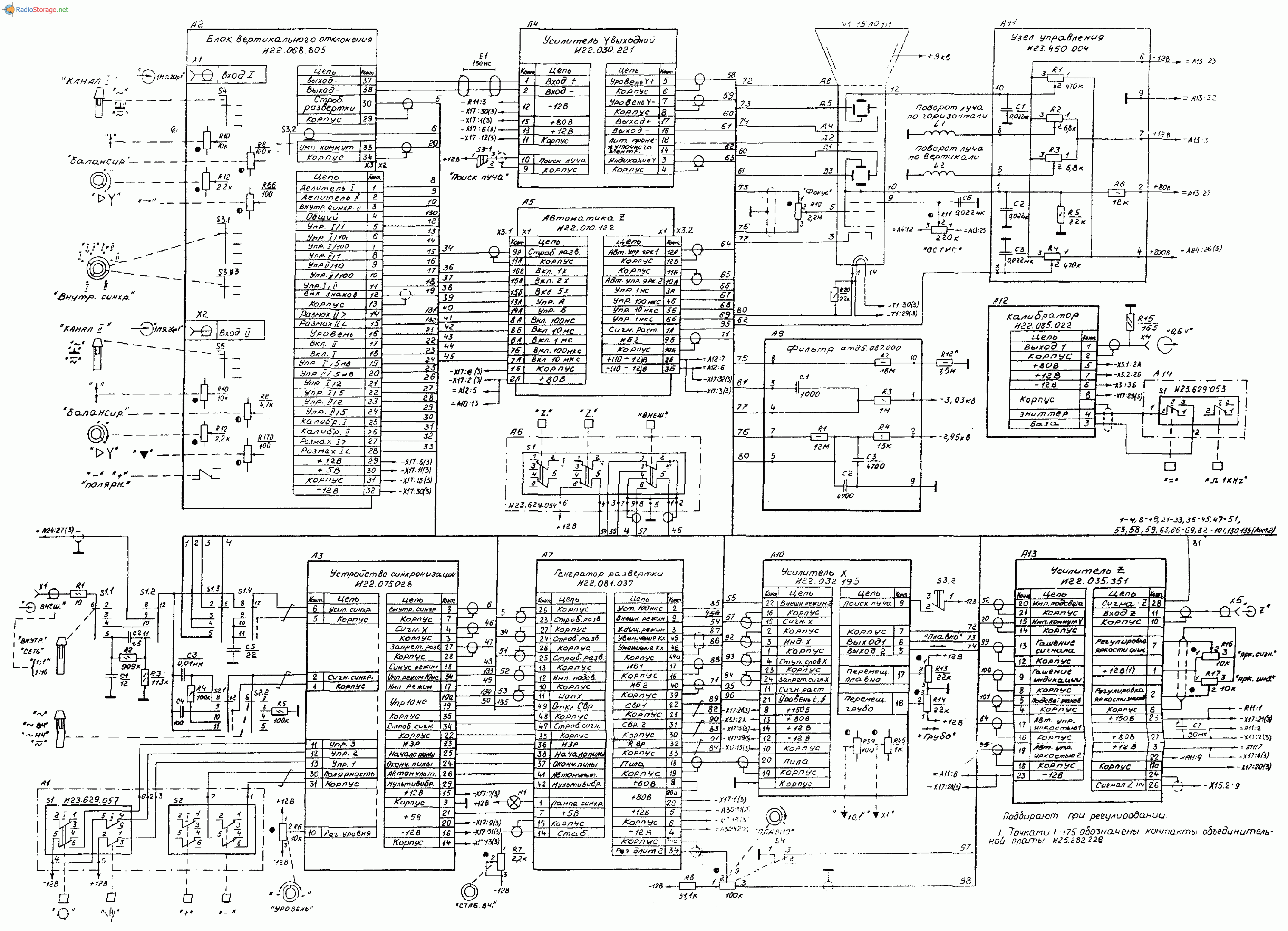 Осциллограф С1-98, схема