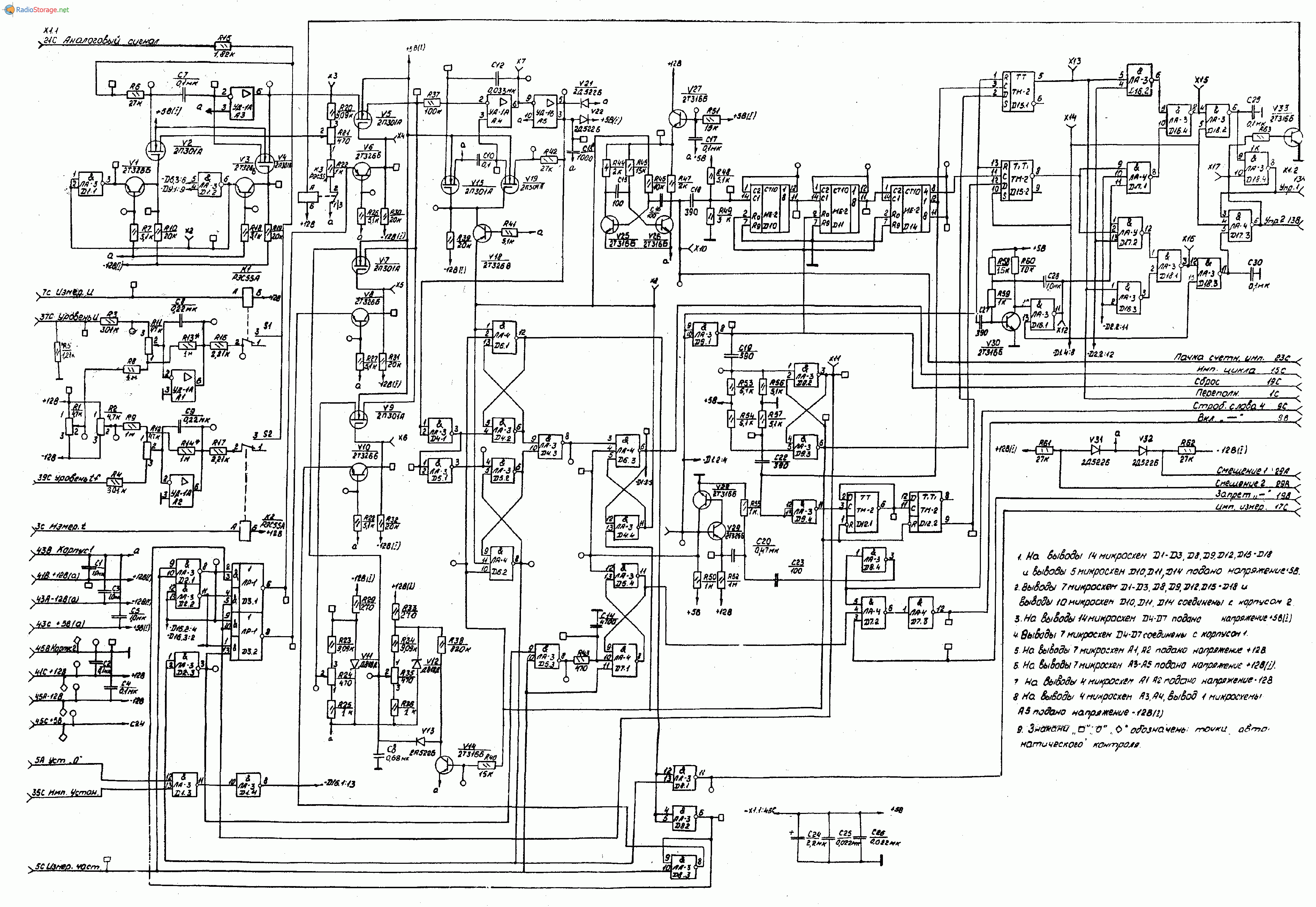 Осциллограф С1-98, схема