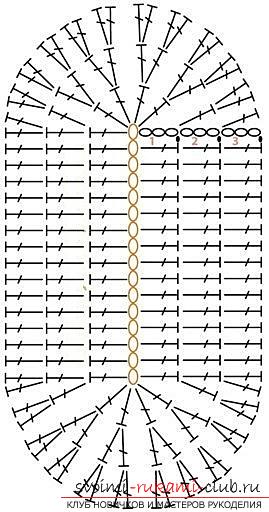Как связать детские сапожки крючком, схемы и подробное описание работы, фото готовых изделий. Фото №2