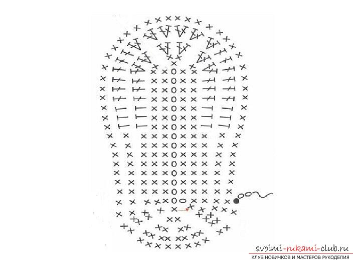 Как связать детские сапожки крючком, схемы и подробное описание работы, фото готовых изделий. Фото №7
