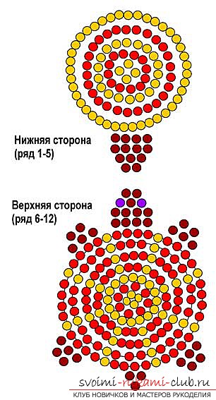 Виды разных игрушек из бисера со схемами плетения. Варианты схем плетения бисером игрушек с помощью разнообразных техник.. Фото №2