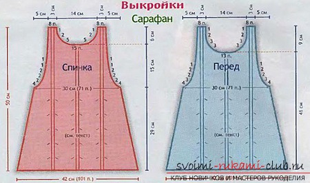 Одежда для пупсов своими руками, которую можно выполнить, сшив или связав. Фото кукольной одежды и выкройки для ее изготовления. Схемы для вязания одежды для кукол.. Фото №4